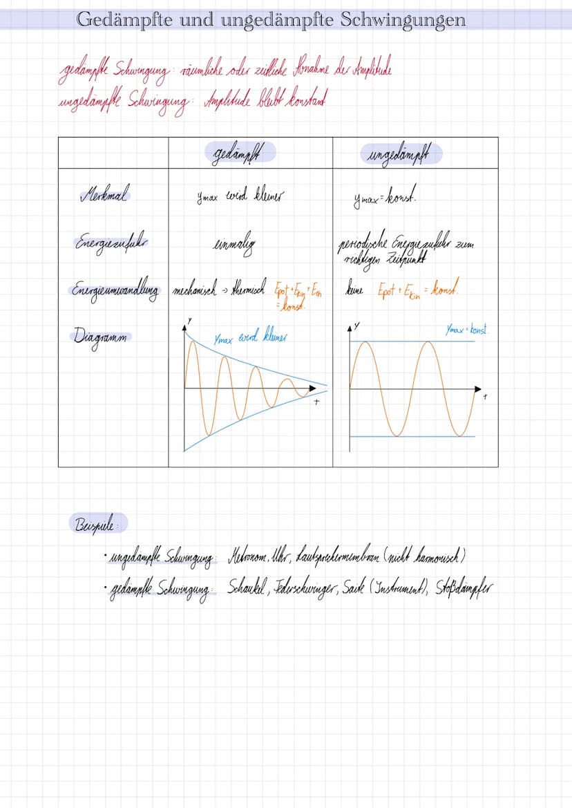 Mechanische Schwingungen
Definition: Eine mechanische Schwingung ist eine periodische Bewegung zwischen zwei Umkehpunkten
Voraussetzungen
sc