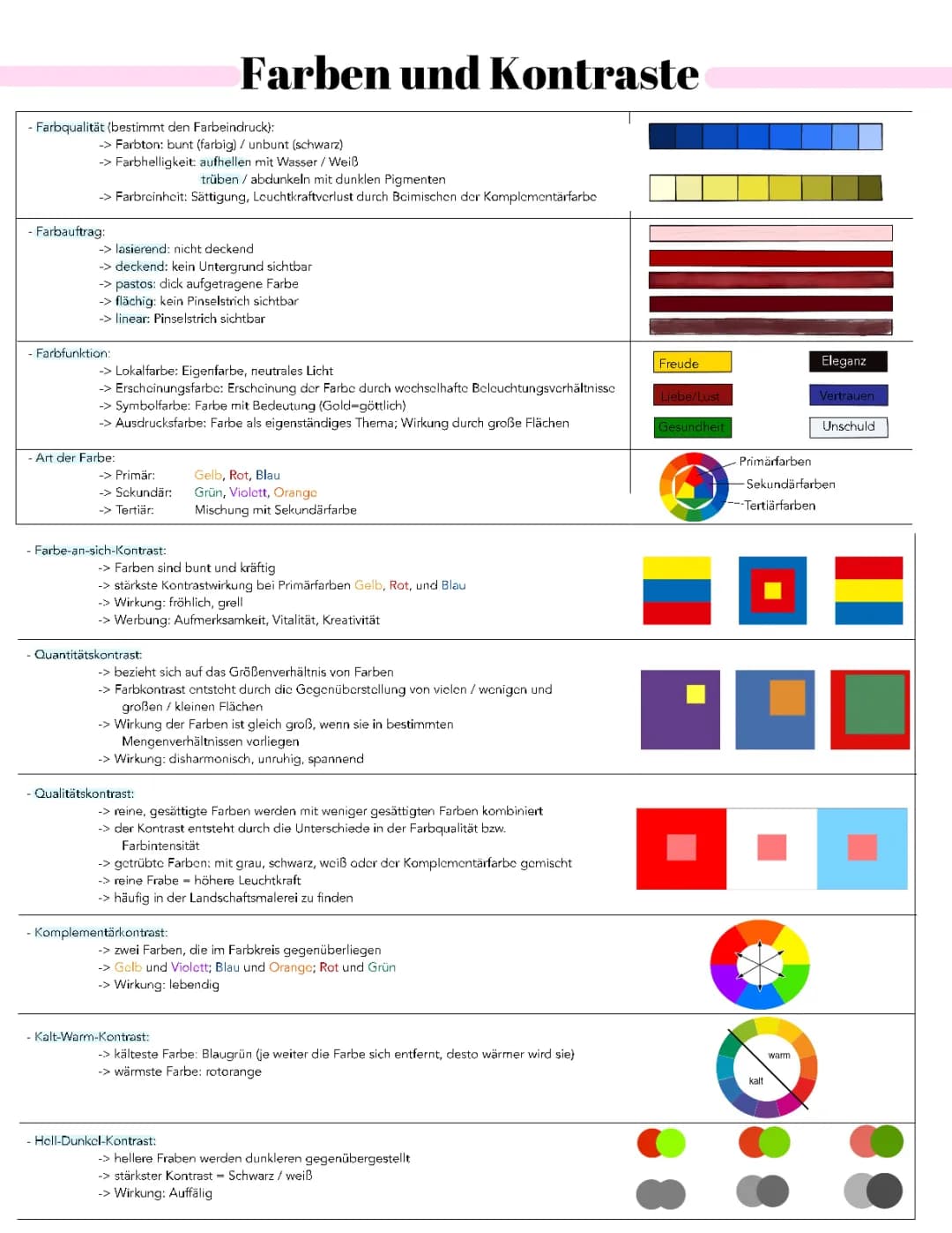 Farben und Kontraste 