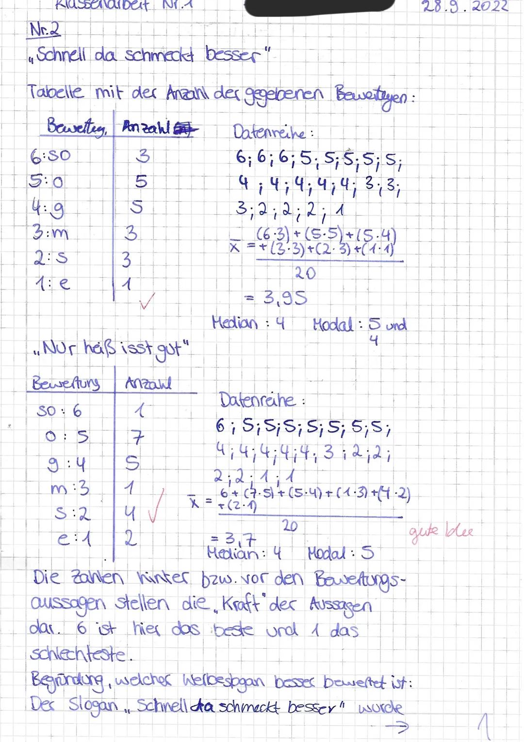 Klausur Nr. 1- Beschreibende Statistik
Name
Aufg.: 1a 1b
Max. 5 5
Punkte
3
5
65
2
6
o
o
1. Kreuze die richtigen Aussagen an.
a) Das arithmet
