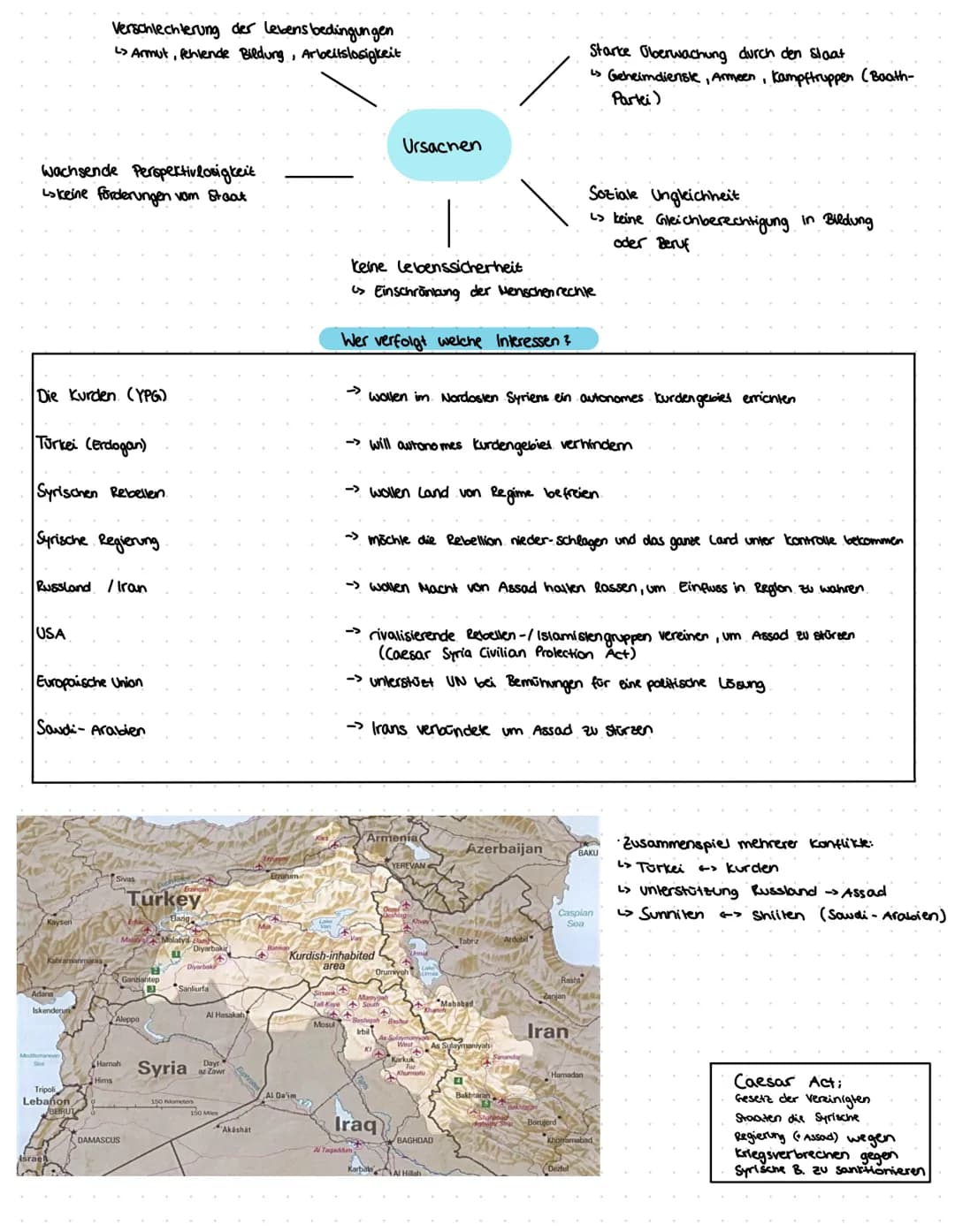  MÄRZ 20^^
Russland
Iran
Bürgerkrieg
SYRIEN KONFLIKT
Friedliche Demonstrationen
Saudi-
Arabien
Assad
Phase 1 März bis Ende April 2011
Freihe