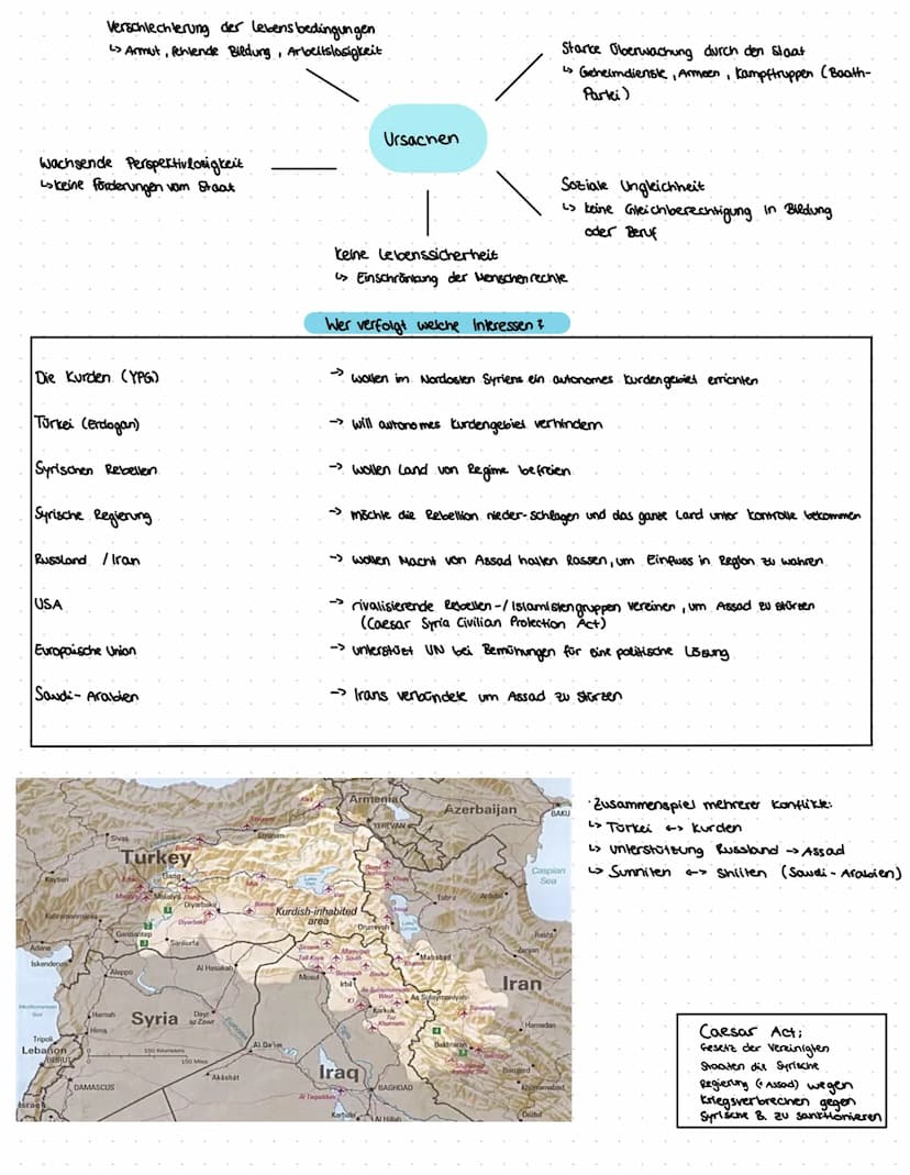  MÄRZ 20^^
Russland
Iran
Bürgerkrieg
SYRIEN KONFLIKT
Friedliche Demonstrationen
Saudi-
Arabien
Assad
Phase 1 März bis Ende April 2011
Freihe