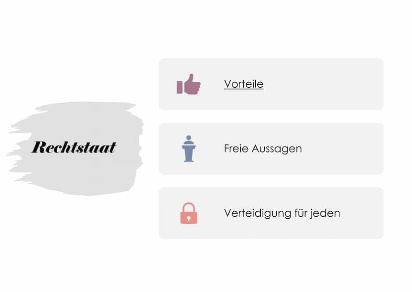 Definition: Bezeichnung für einen Staat, in dem Regierung und Verwaltung nur im
Rahmen der bestehenden Gesetze handeln dürfen.
Geschichte:
e