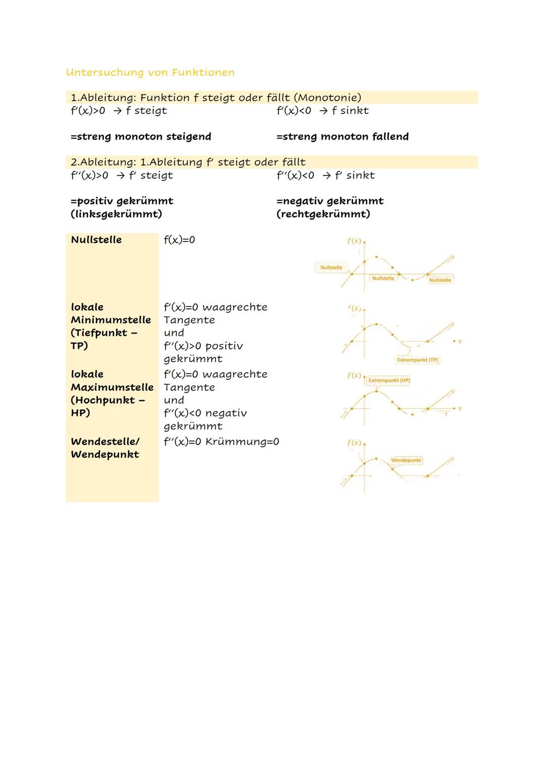 # Differenzialrechnung

ÄNDERUNGSRATEN UND STEIGUNG

...f(z)-f(x) absolute Änderung
f(z)-f(x)
2-x mittlere Änderungsrate (Differenzenquotien