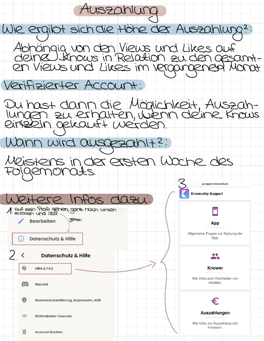 Mit Knowunity Geld verdienen: Tipps und Erfahrungen