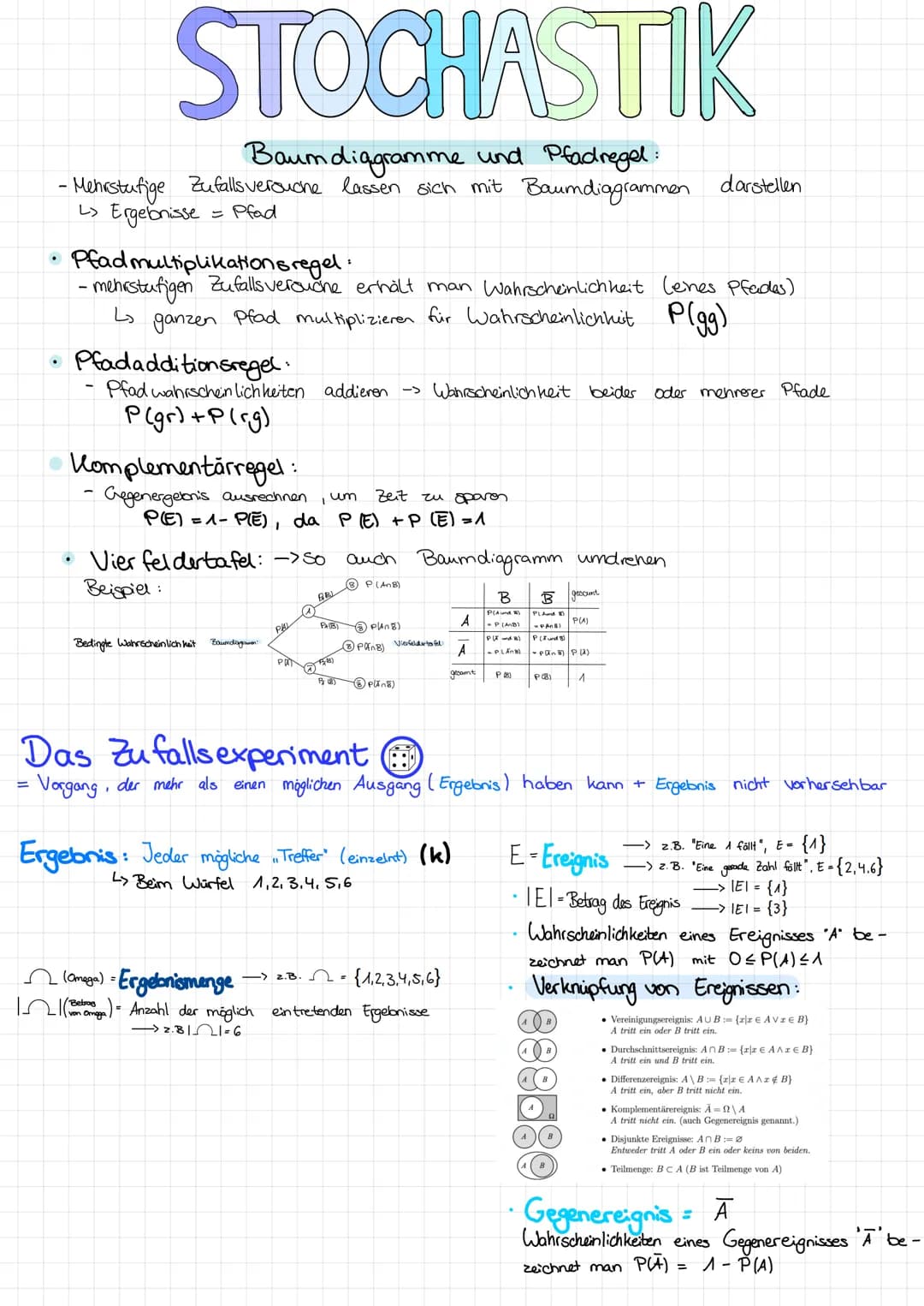 STOCHASTIK
Baumdiagramme und Pfadregel:
- Mehrstufige Zufalls versuche lassen sich mit Baumdiagrammen darstellen
L> Ergebnisse
Pfad
✔
Pfad m