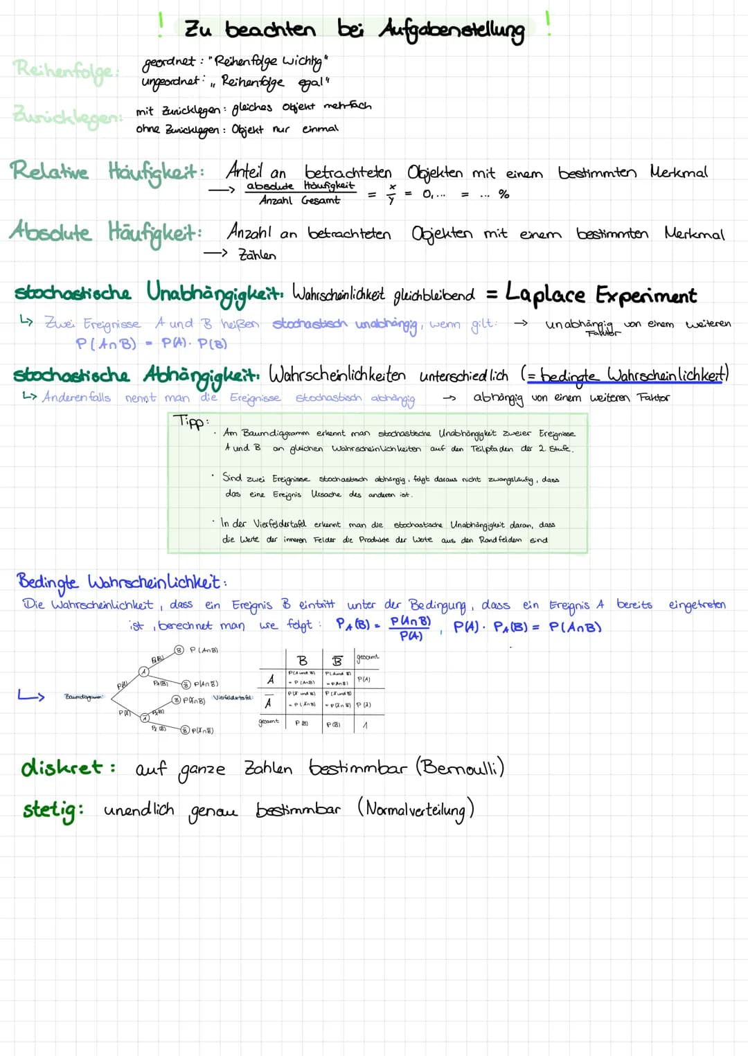 STOCHASTIK
Baumdiagramme und Pfadregel:
- Mehrstufige Zufalls versuche lassen sich mit Baumdiagrammen darstellen
L> Ergebnisse
Pfad
✔
Pfad m