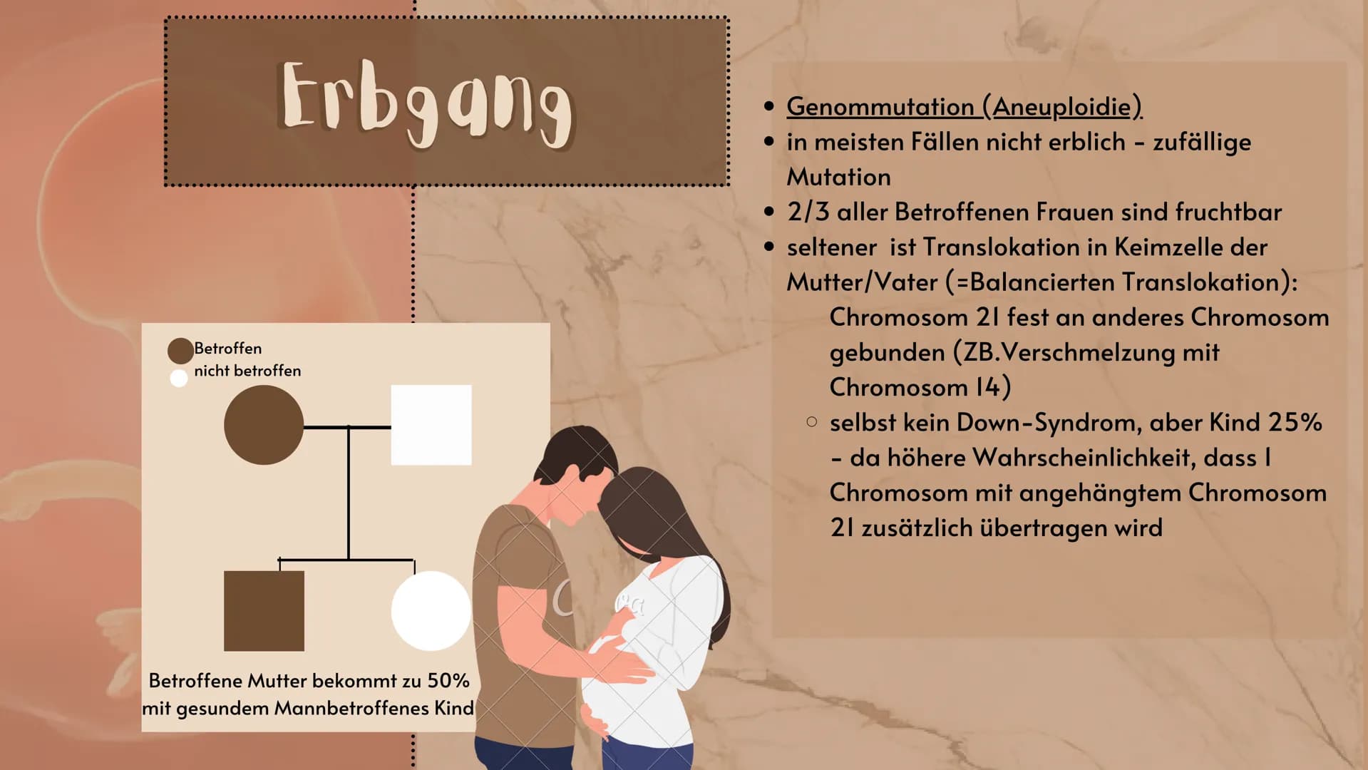 O
Down-Syndrom
eine Erbkrankheit?
Präsentation
Sarah Keller
13.01.2021
BIO LK
HB Gliederung E
Was ist ein Syndrom?
Down-Syndrom-Ein Syndrom?