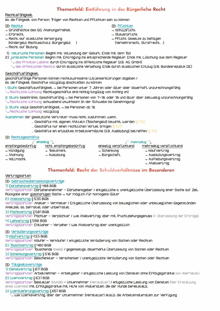Know Bürgerliches Recht, Recht der Schuldverhältnisse, Handels- Gesellschaftsrecht, Arbeitsrecht thumbnail