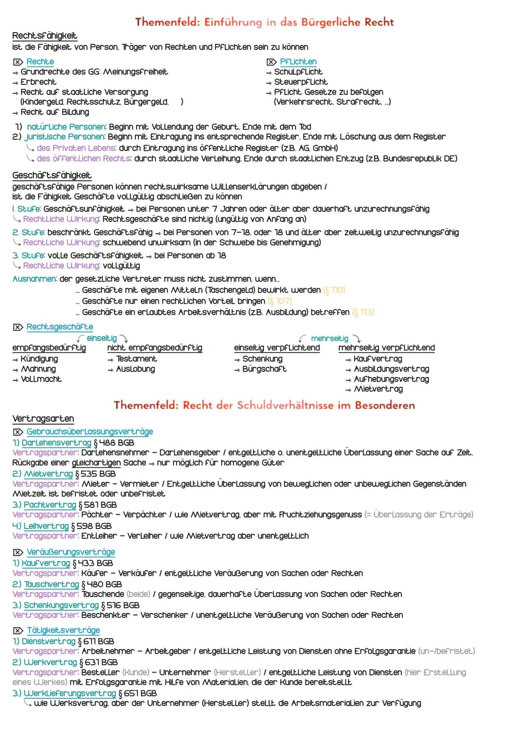 Bürgerliches Recht, Recht der Schuldverhältnisse, Handels- Gesellschaftsrecht, Arbeitsrecht