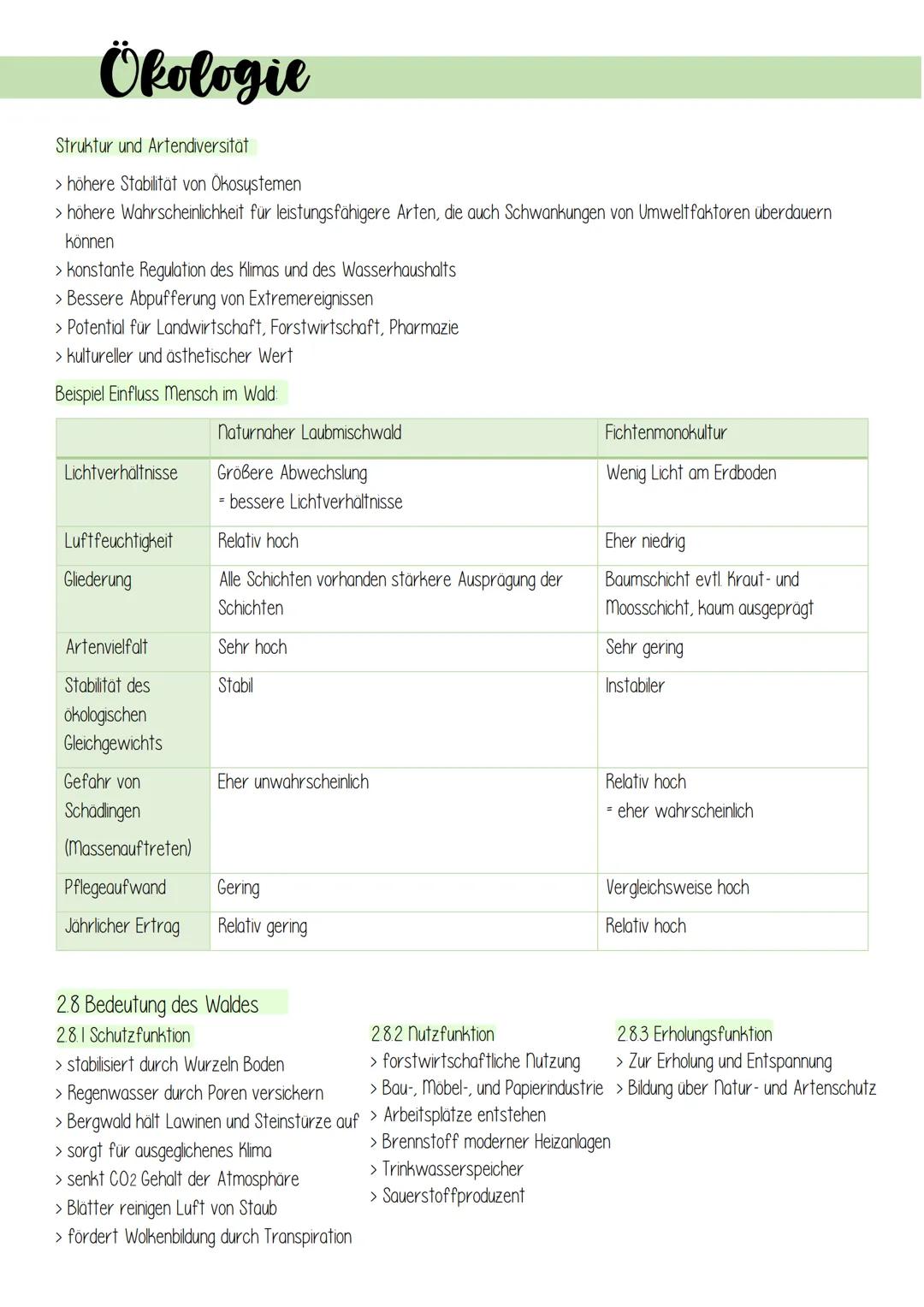 Ökologie
1. Lebensprozesse grüner Pflanzen
Es gibt schätzungsweise 250 000 verschiedene Arten von Pflanzen, welche in folgendes Schema einzu