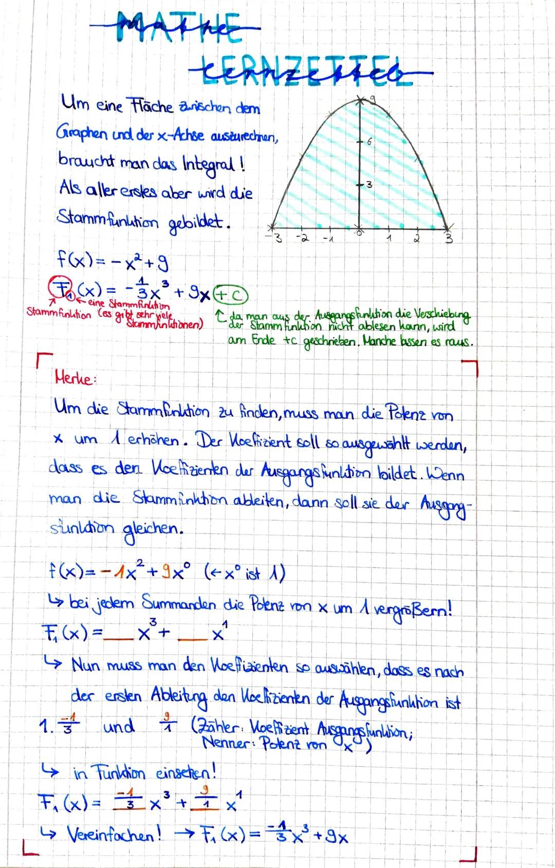 MATHE
Tr
Um eine Flache anischen dem
Graphen und der x-Achse auszurechnen,
braucht man das Integral !
Als aller erstes aber wird die
Stammfu