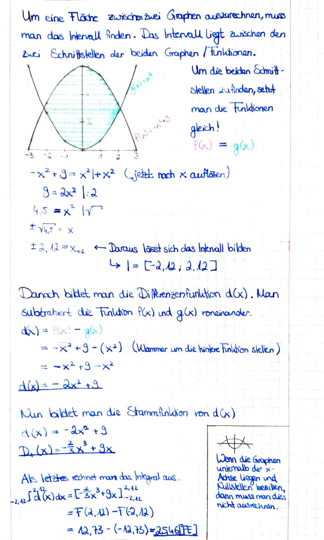 MATHE
Tr
Um eine Flache anischen dem
Graphen und der x-Achse auszurechnen,
braucht man das Integral !
Als aller erstes aber wird die
Stammfu