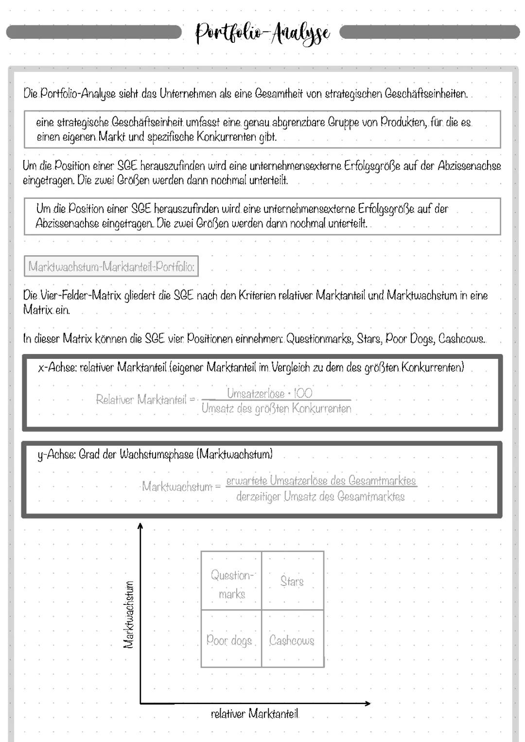Portfolio-Analyse
