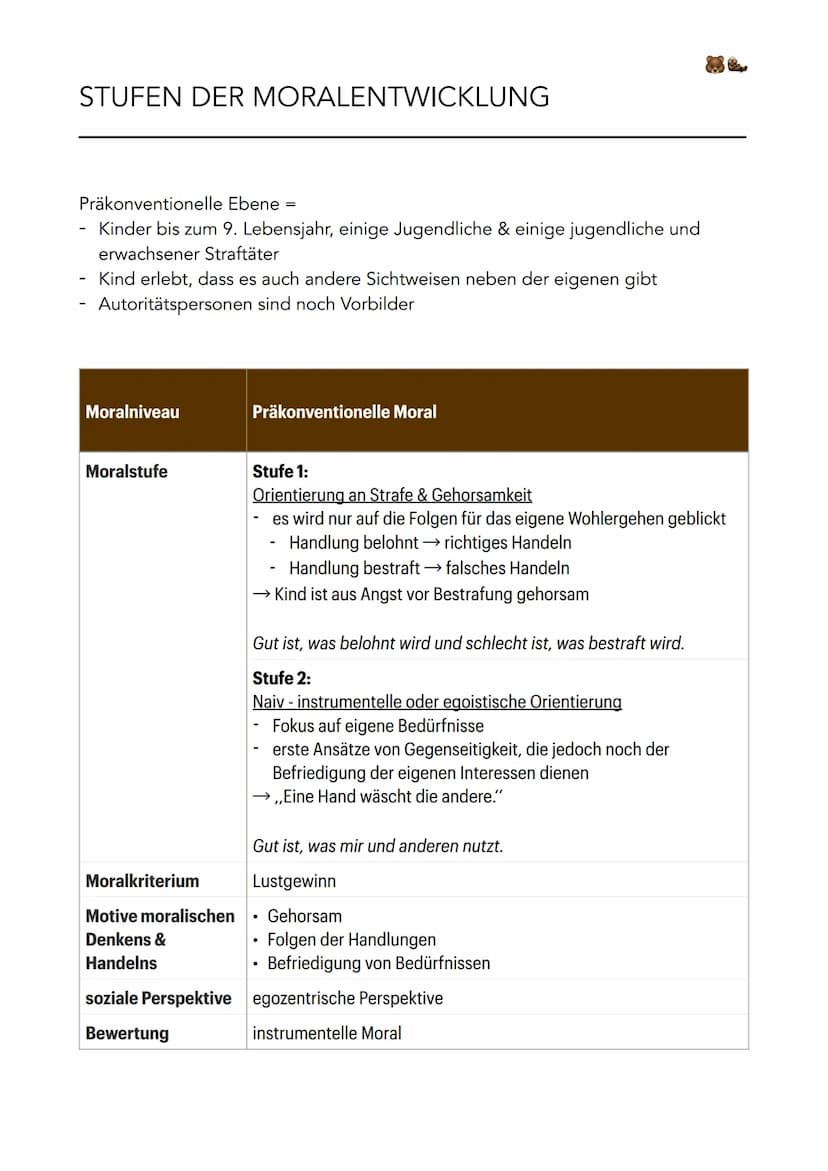 LERNZETTEL KOHLBERG
KOHLBERG ALLGEMEIN
BIOGRAFIE
1927-1987
amerikanischer Entwicklungspsychologe & Moralphilosoph
durch Auseinandersetzungen