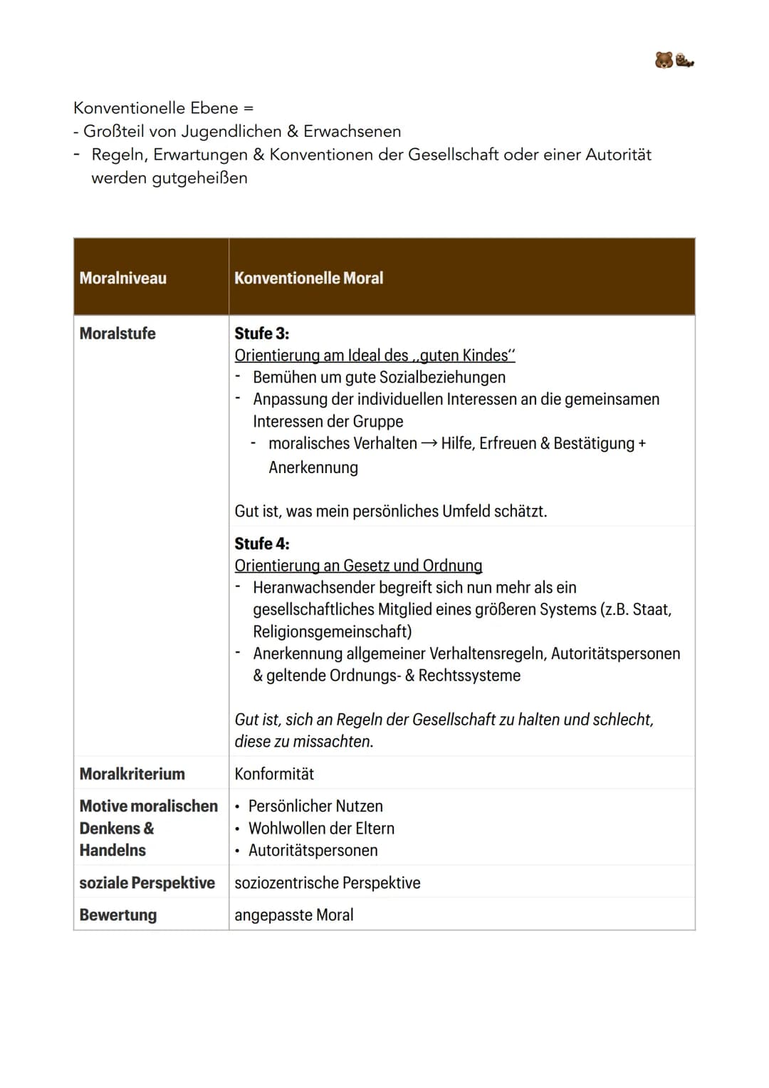 LERNZETTEL KOHLBERG
KOHLBERG ALLGEMEIN
BIOGRAFIE
1927-1987
amerikanischer Entwicklungspsychologe & Moralphilosoph
durch Auseinandersetzungen