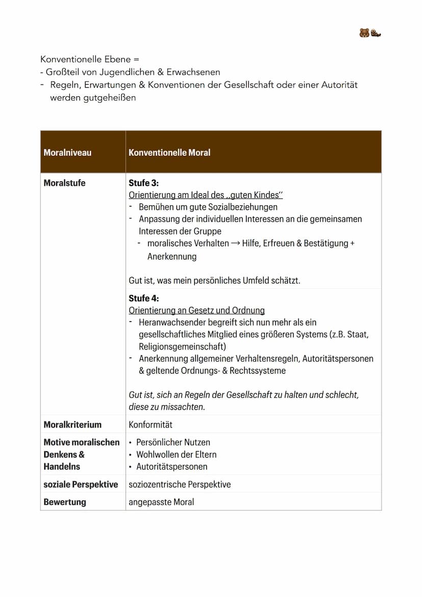 LERNZETTEL KOHLBERG
KOHLBERG ALLGEMEIN
BIOGRAFIE
1927-1987
amerikanischer Entwicklungspsychologe & Moralphilosoph
durch Auseinandersetzungen