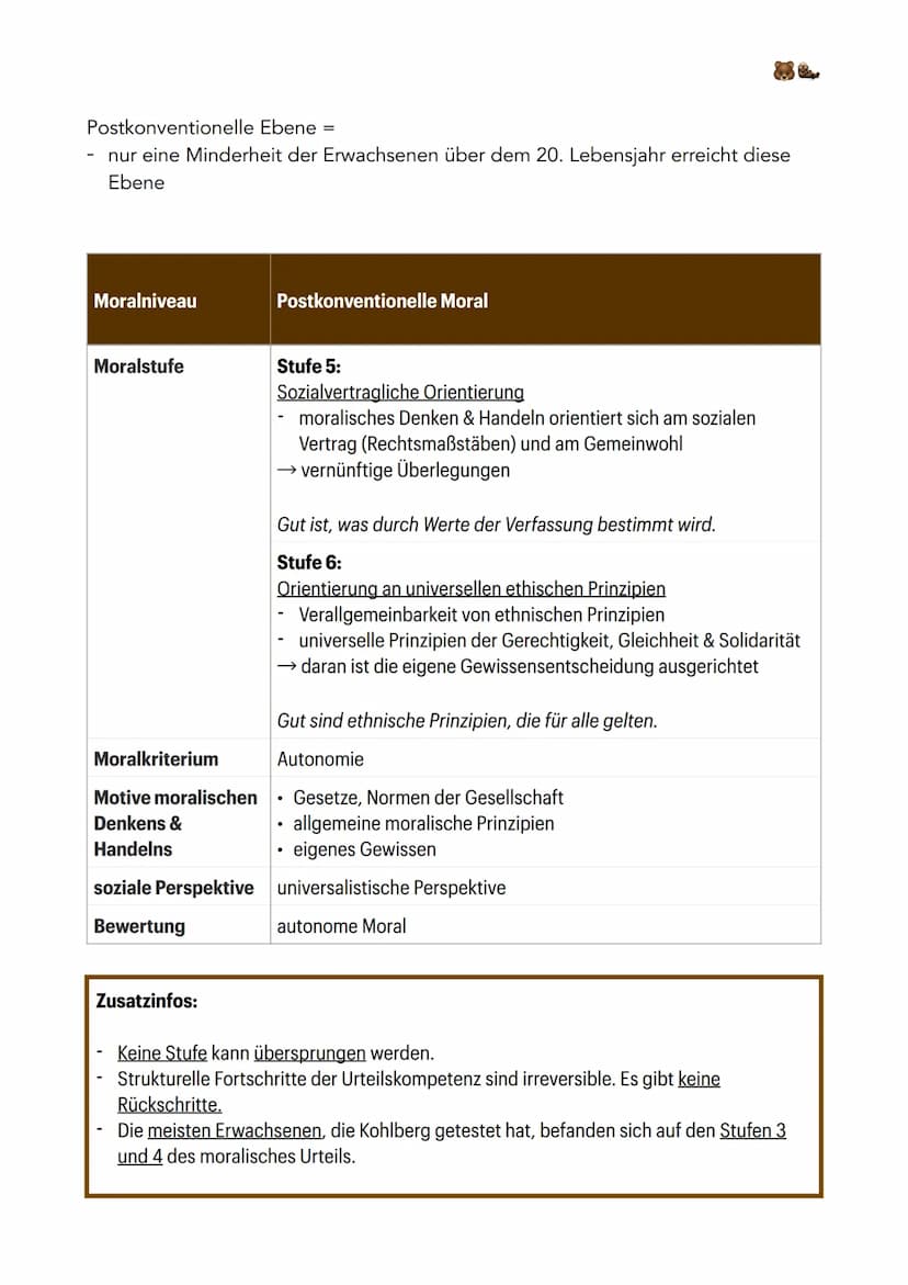 LERNZETTEL KOHLBERG
KOHLBERG ALLGEMEIN
BIOGRAFIE
1927-1987
amerikanischer Entwicklungspsychologe & Moralphilosoph
durch Auseinandersetzungen