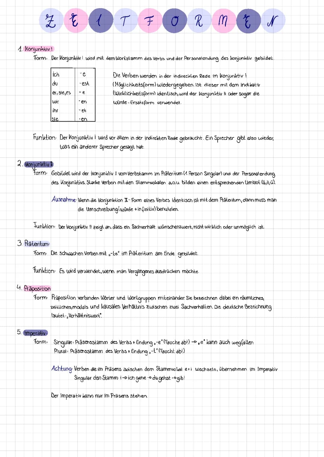 Zeitformen Deutsch