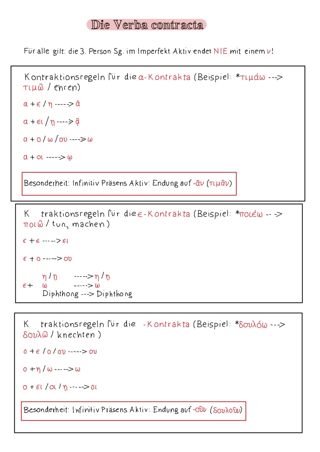 Für alle gilt: die 3. Person Sg. im Imperfekt Aktiv endet NIE mit einem v!
Kontraktionsregeln für die a-Kontrakta (Beispiel: *TLμáw --->
TIM