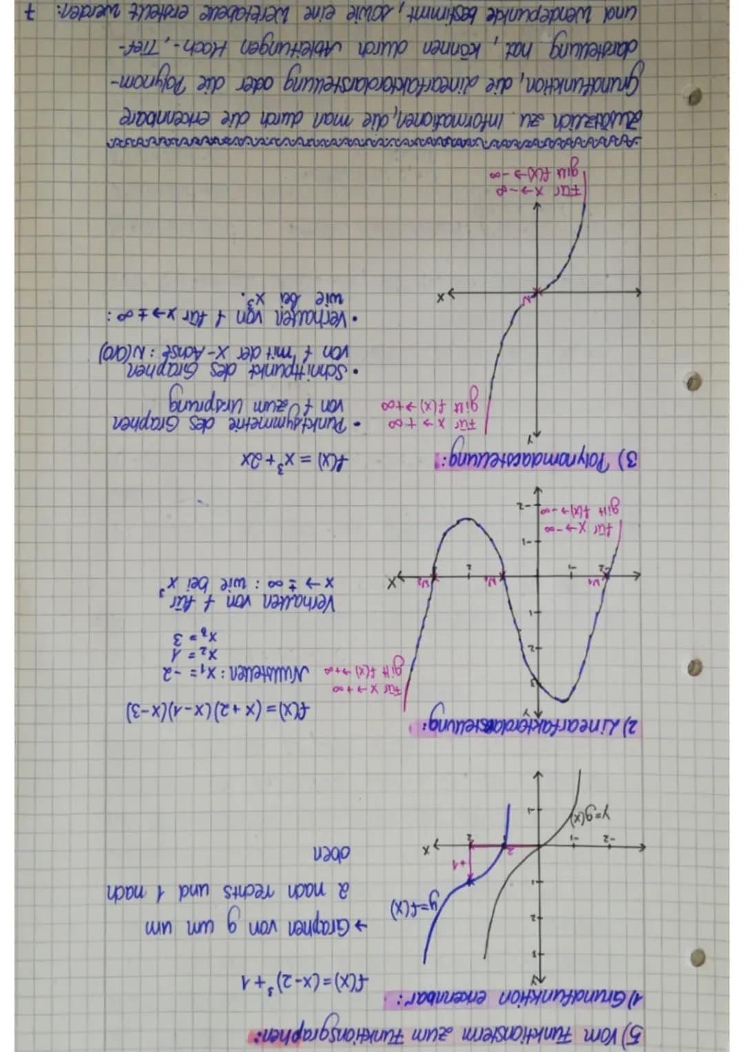 ●
MATHC VA
mathe pa
enfassun
ZOSITUT TOSING TLNI
ZULICAMMENIÇARCLINIC
zus
Extrem
1) Monotonie
geg.: Funktion f
Interval I
x und X₂ aus I
I h