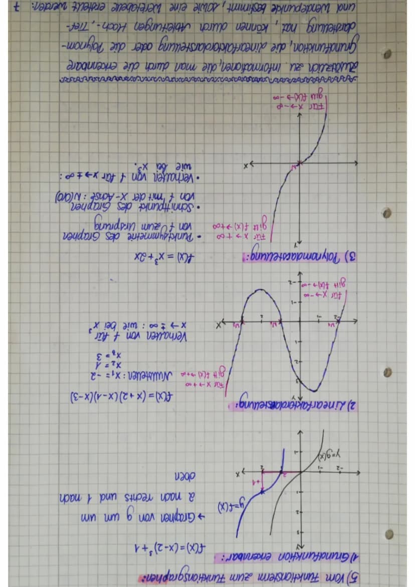 ●
MATHC VA
mathe pa
enfassun
ZOSITUT TOSING TLNI
ZULICAMMENIÇARCLINIC
zus
Extrem
1) Monotonie
geg.: Funktion f
Interval I
x und X₂ aus I
I h