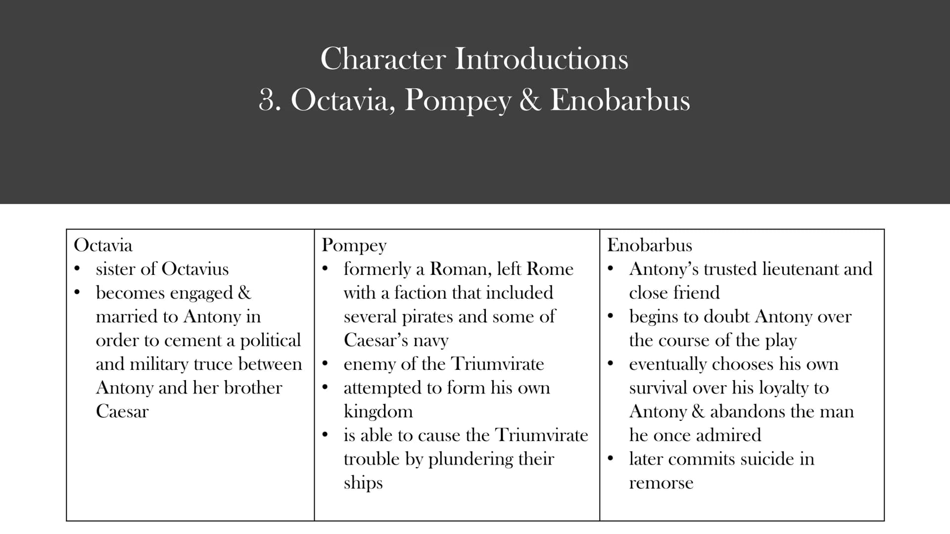 AID
Antony and
Cleopatra -
Shakespeare
A presentation from (NAME) Structure
1. Summary
2. Character Introductions
3. Interpretation
4. Histo