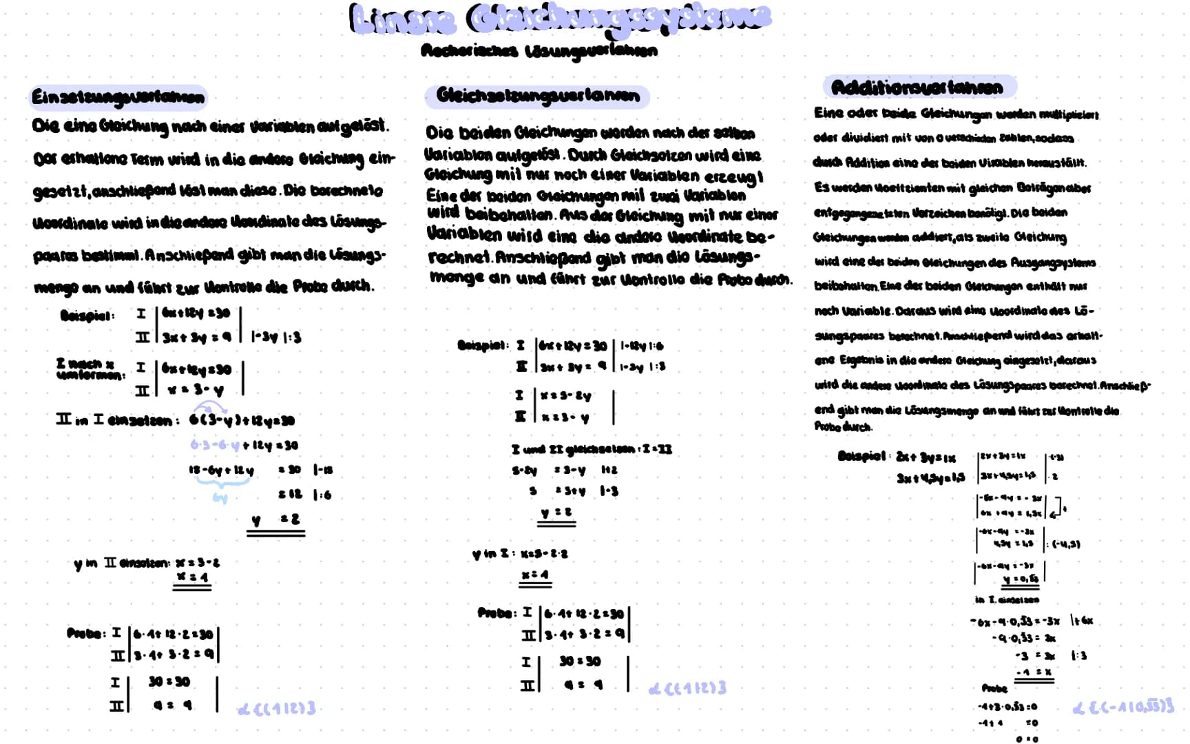 Einsetzungsverfahren
Die eine Gleichung nach einer variablen aufgelöst.
por eshatione Term wird in die andere Gleichung ein
gesetzt, anschli