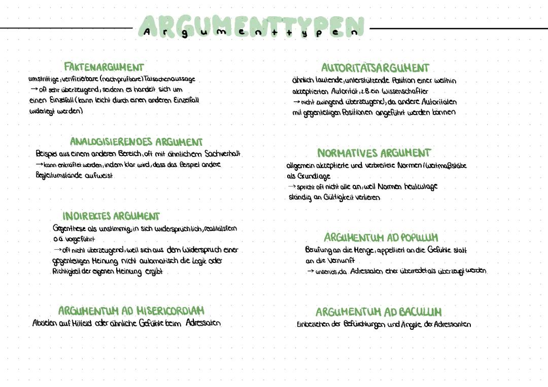 Argumenttypen: Fakten, Normatives & Indirektes Argument - Beispiele & PDF