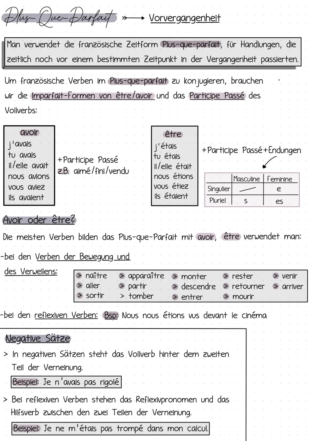 Dlus Que Darfait
Vorvergangenheit
Man verwendet die französische Zeitform Plus-que-parfait, für Handlungen, die
zeitlich noch vor einem best