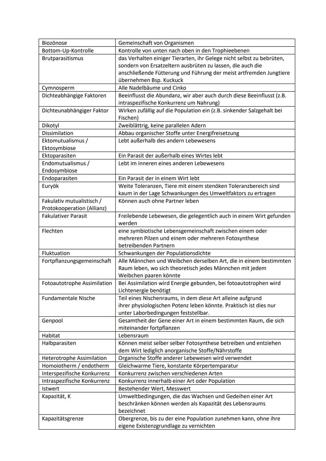Ökologie
Definition:
Wechselwirkungen zwischen Organismen und ihrer Umwelt
● Beziehungen der Organismen untereinander
● Einflüsse von abioti