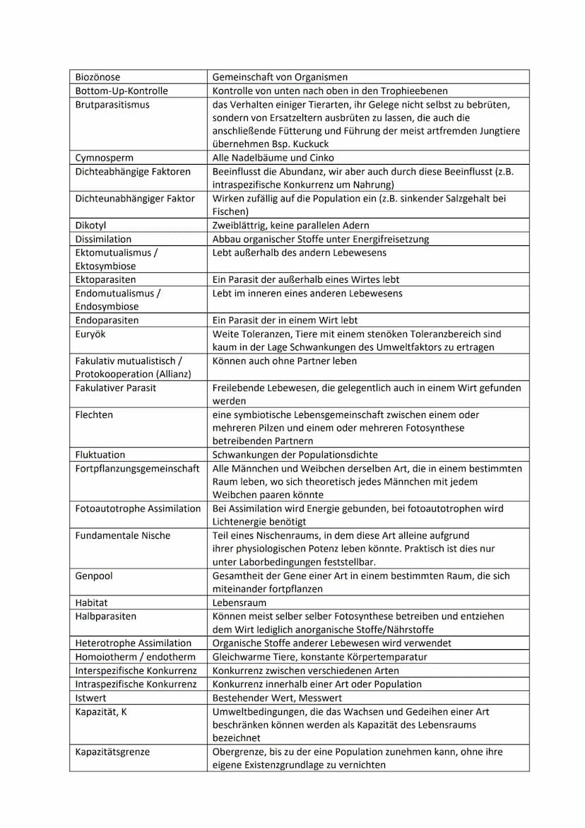 Ökologie
Definition:
Wechselwirkungen zwischen Organismen und ihrer Umwelt
● Beziehungen der Organismen untereinander
● Einflüsse von abioti