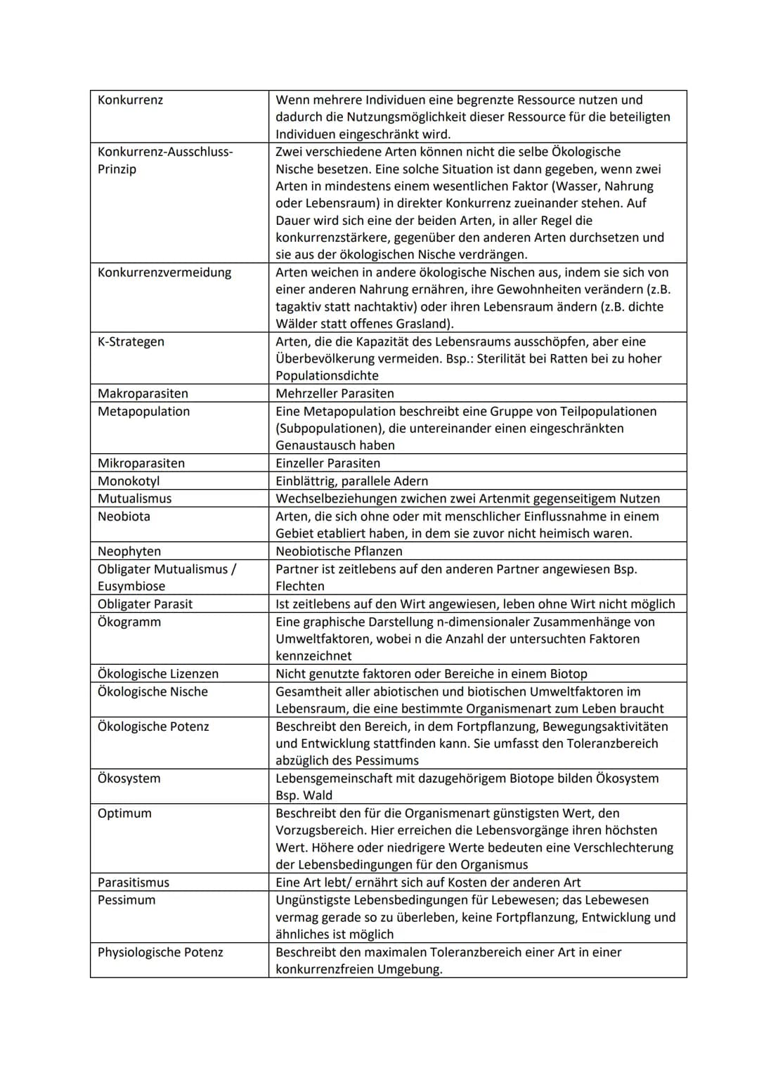Ökologie
Definition:
Wechselwirkungen zwischen Organismen und ihrer Umwelt
● Beziehungen der Organismen untereinander
● Einflüsse von abioti