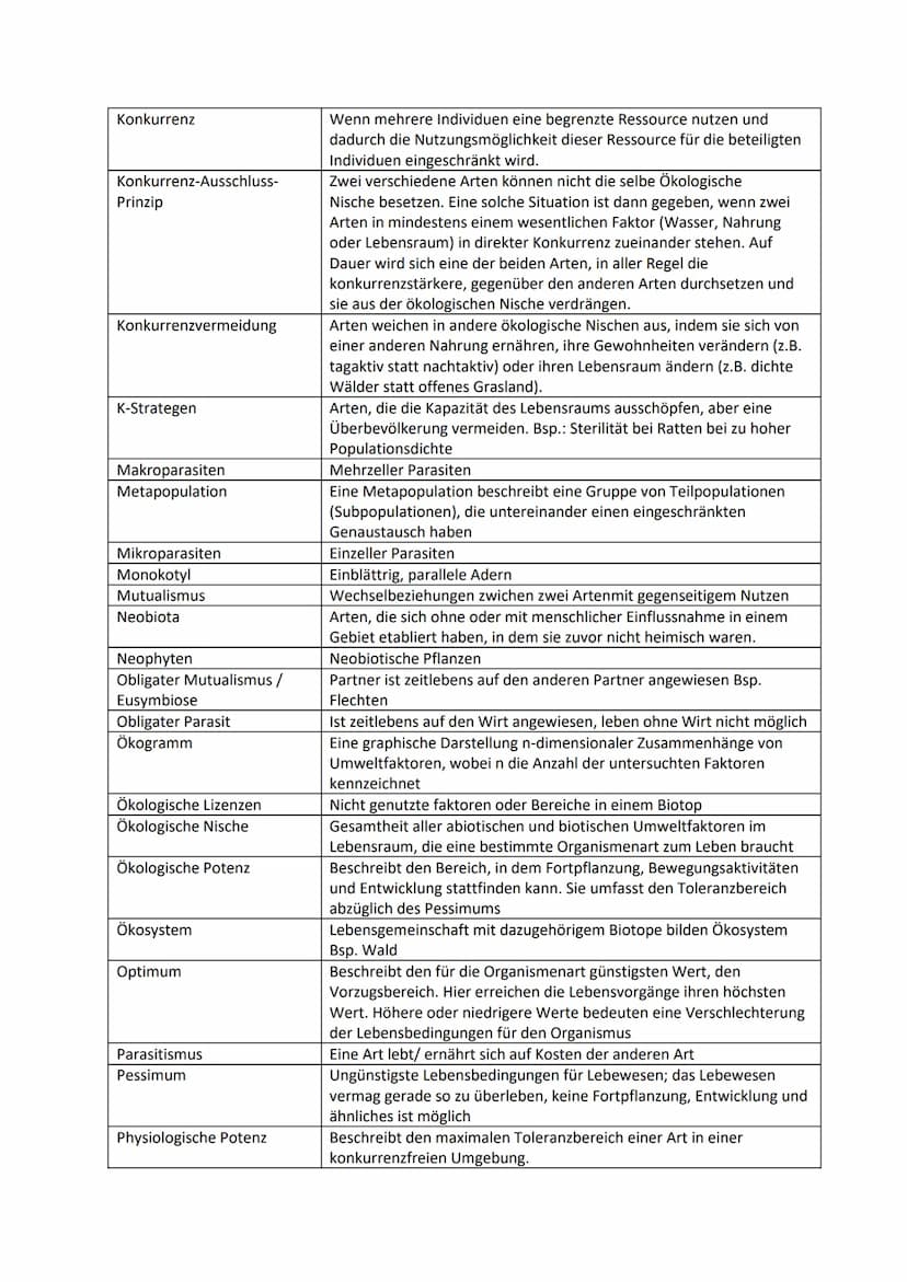 Ökologie
Definition:
Wechselwirkungen zwischen Organismen und ihrer Umwelt
● Beziehungen der Organismen untereinander
● Einflüsse von abioti