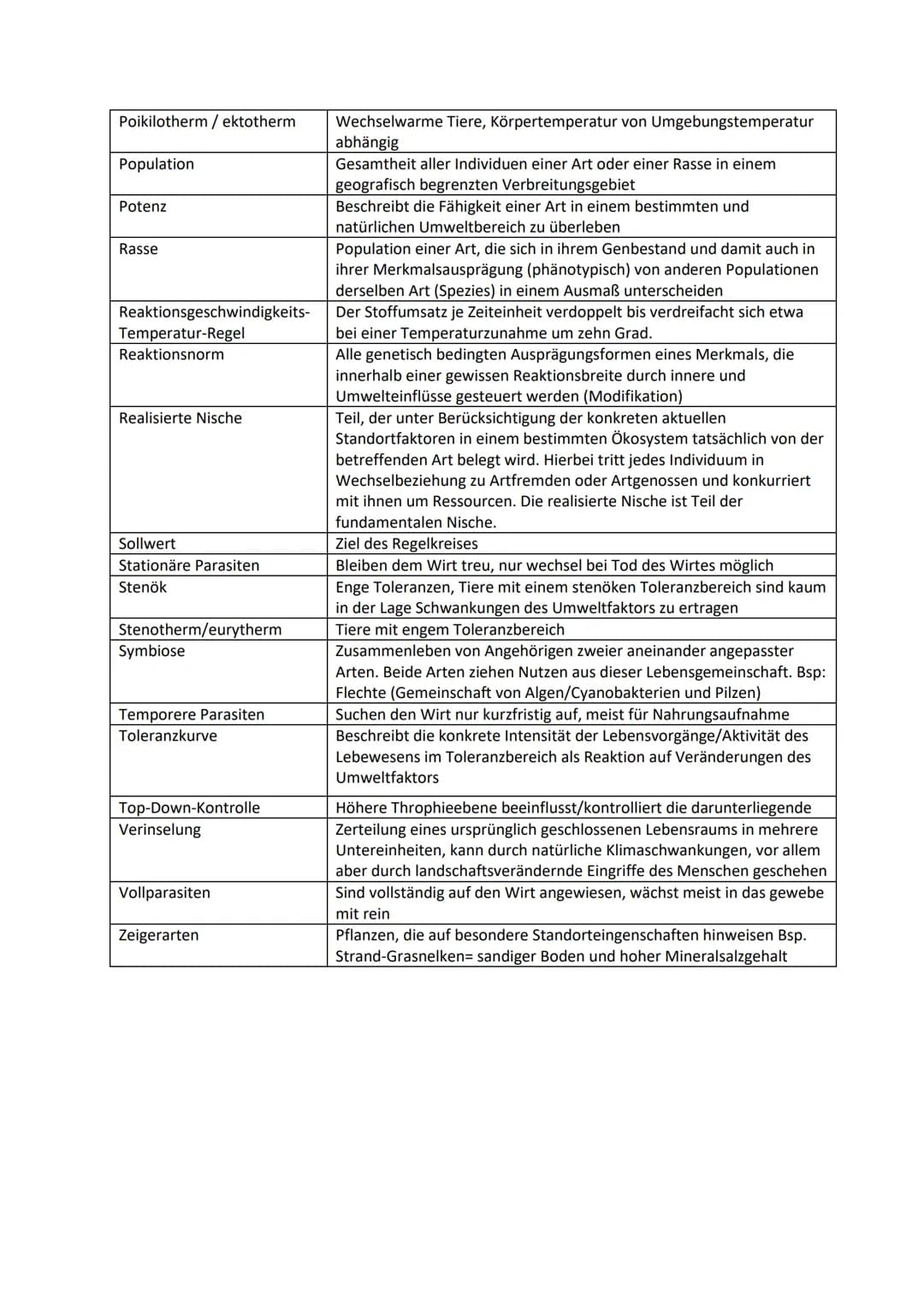 Ökologie
Definition:
Wechselwirkungen zwischen Organismen und ihrer Umwelt
● Beziehungen der Organismen untereinander
● Einflüsse von abioti
