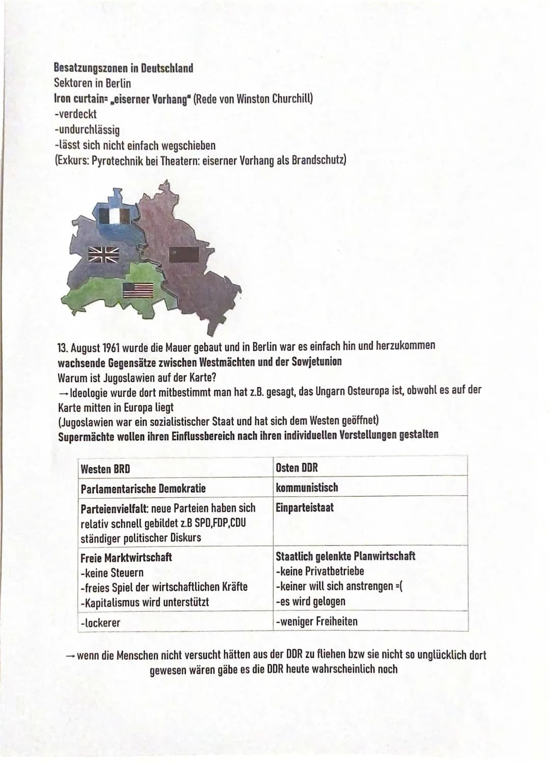 Besatzungszonen DE