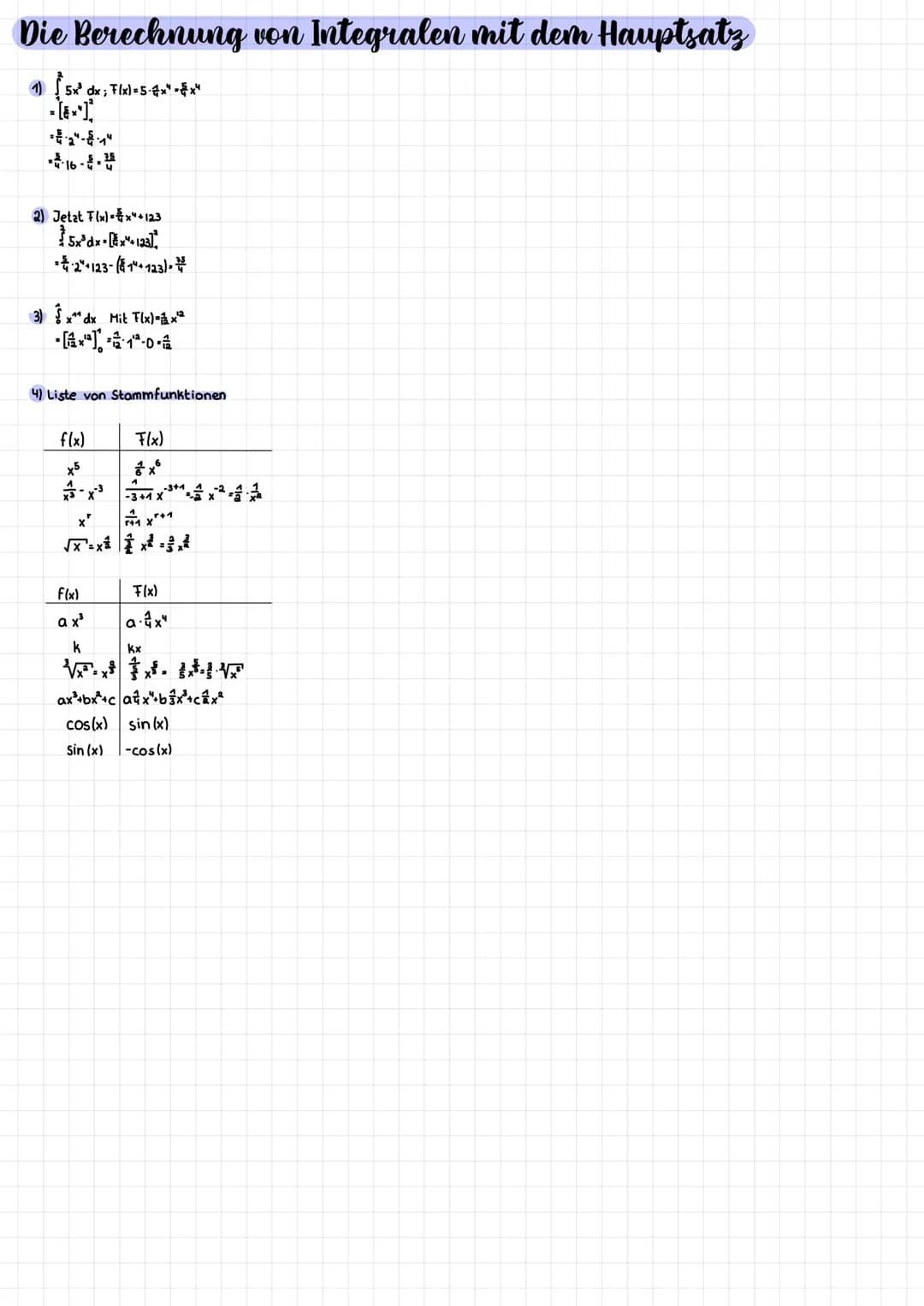Der Hauptsatz der Differential- und Integrabrechnung
Sei f(t) auf I-[ab] gegeben.
1) Ja (x) = f(t)dt
ist eine Stammfunktion von f(x)
fith
→J