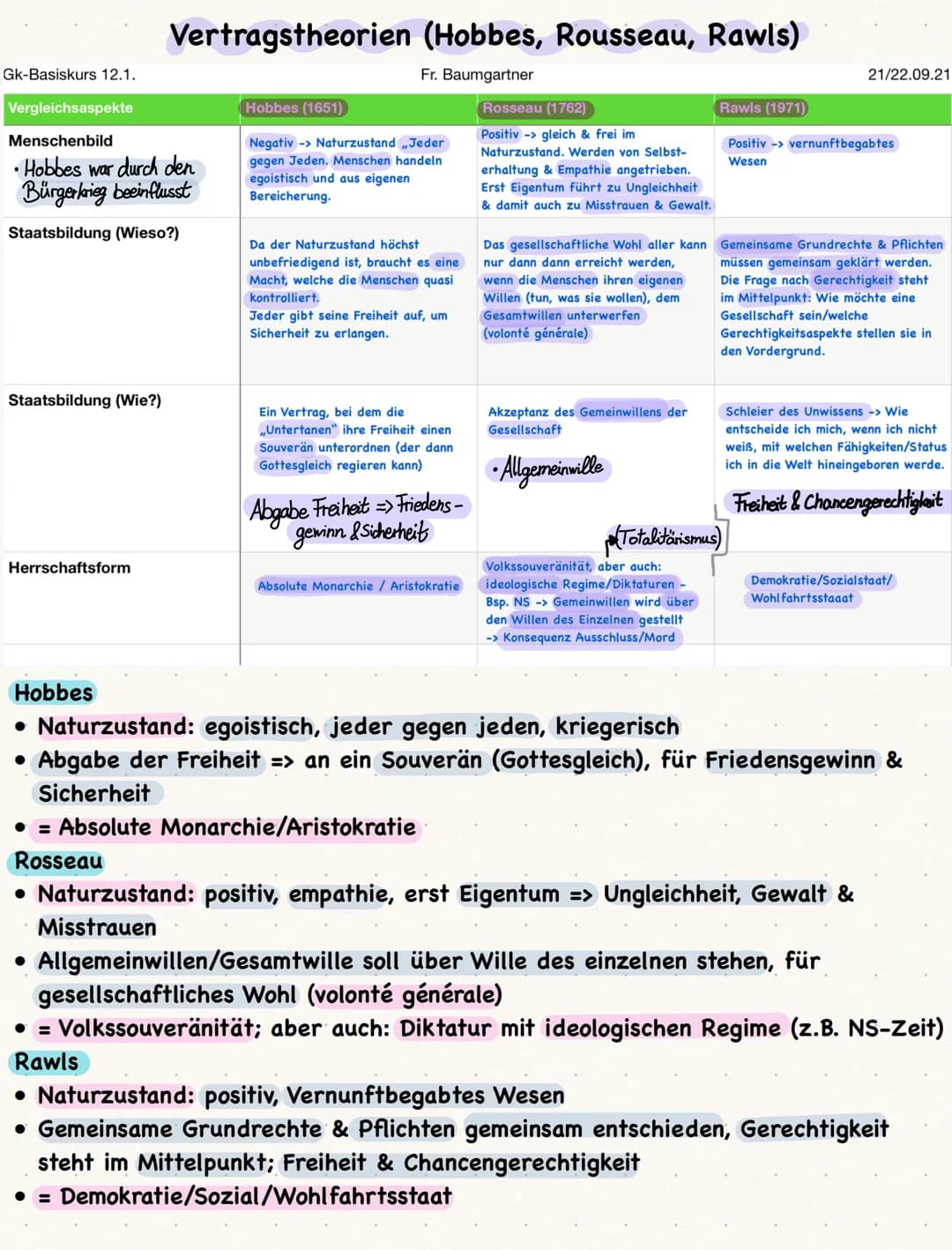 Nichtwähler
Gründe wieso Menschen nicht wählen:
• System-Zufriedene:
Rational-Choice-Wähler - Aufwand zu groß für geringen Wert der Stimme;
