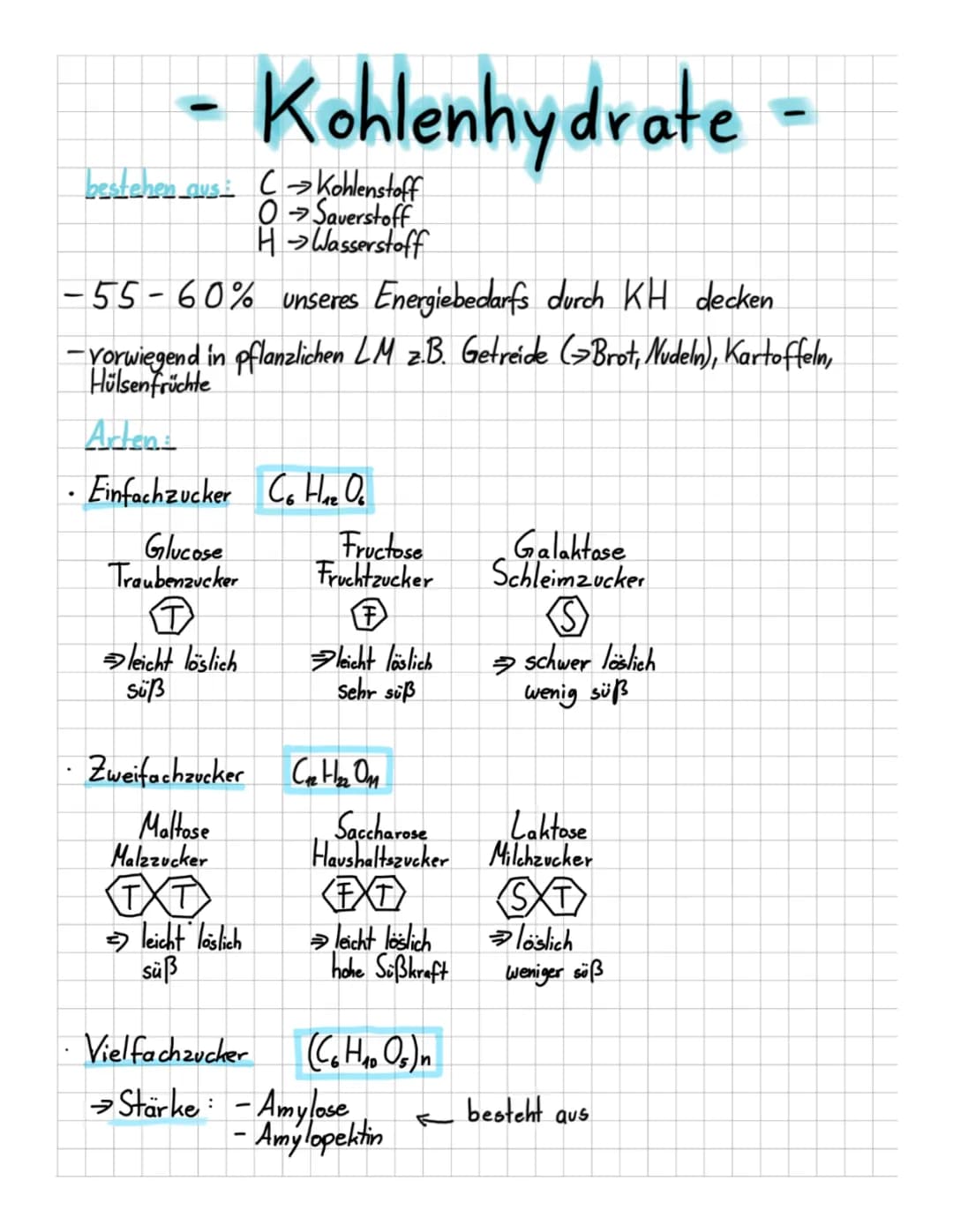 Kohlenhydrate 