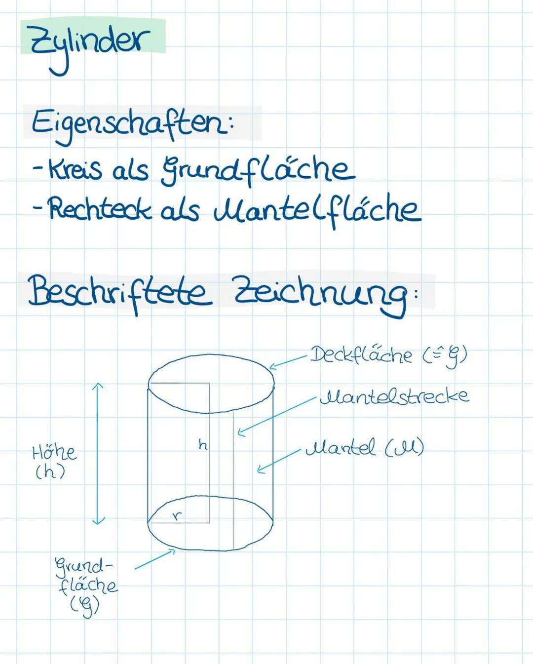 # Prismen & Zylinder

Prismen

Ein Prisma ist eine bestimmte Art
von geometrischen Körpern, mit der Eigen-
schaft, dass dessen Grund- und
ko