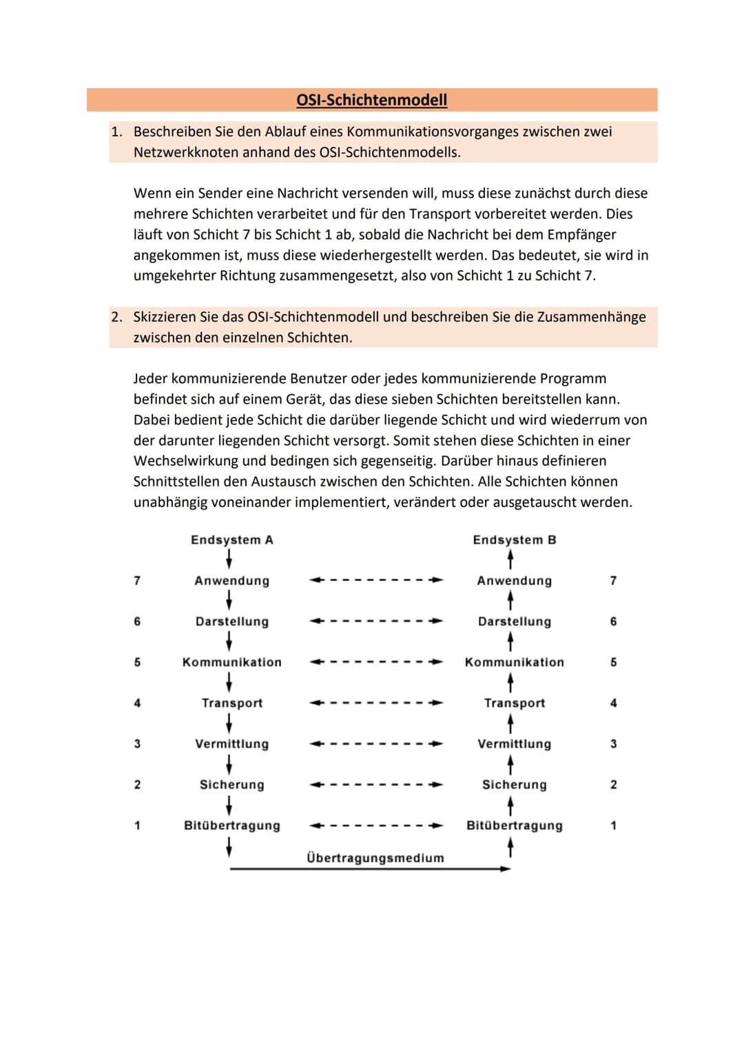 1. Beschreiben Sie den Ablauf eines Kommunikationsvorganges zwischen zwei
Netzwerkknoten anhand des OSI-Schichtenmodells.
Wenn ein Sender ei