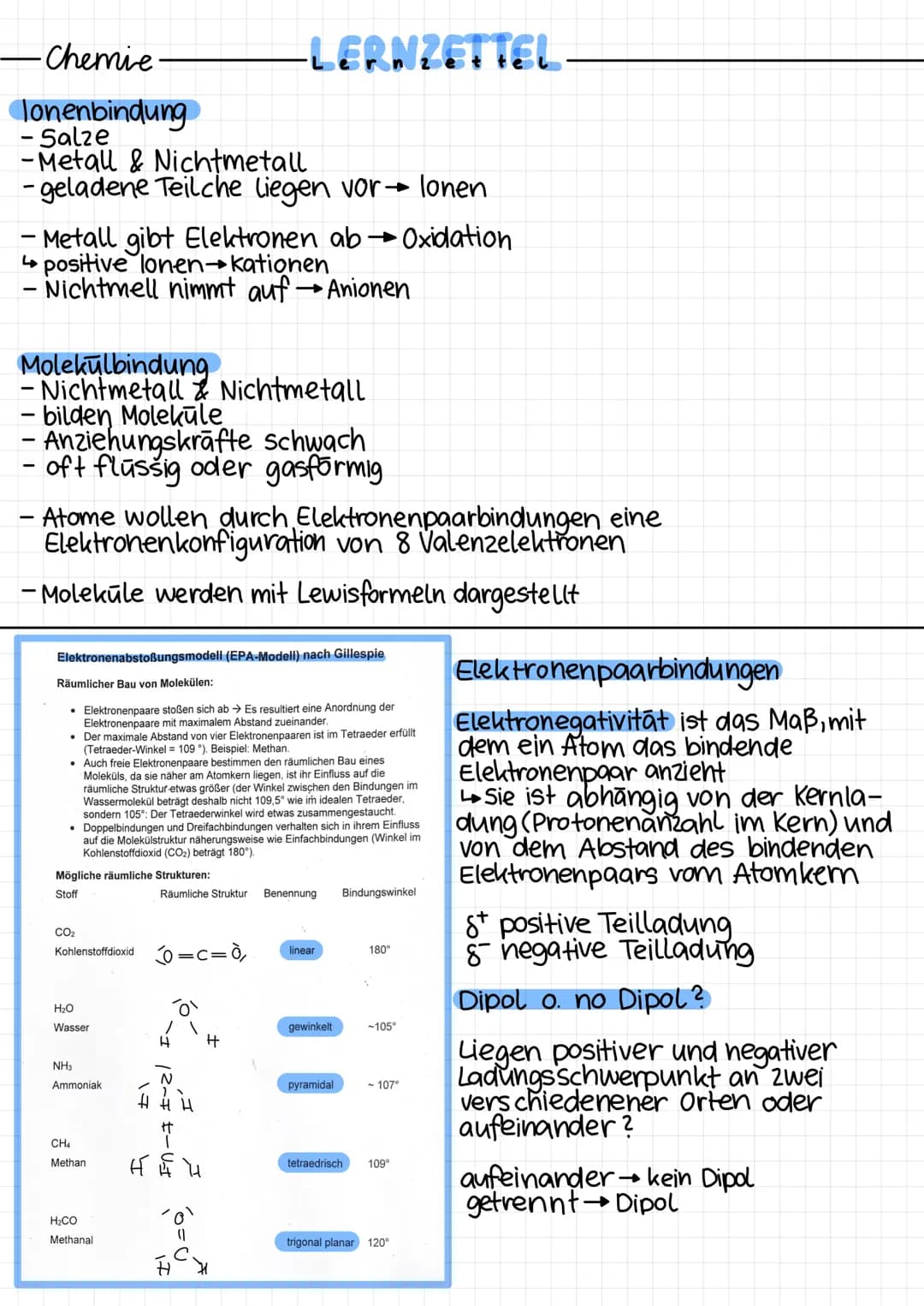 -Chemie.
lonenbindung
-Salze
-Metall & Nichtmetall
-geladene Teilche liegen vor→
-
Metall gibt Elektronen ab
positive lonen-kationen
- Nicht