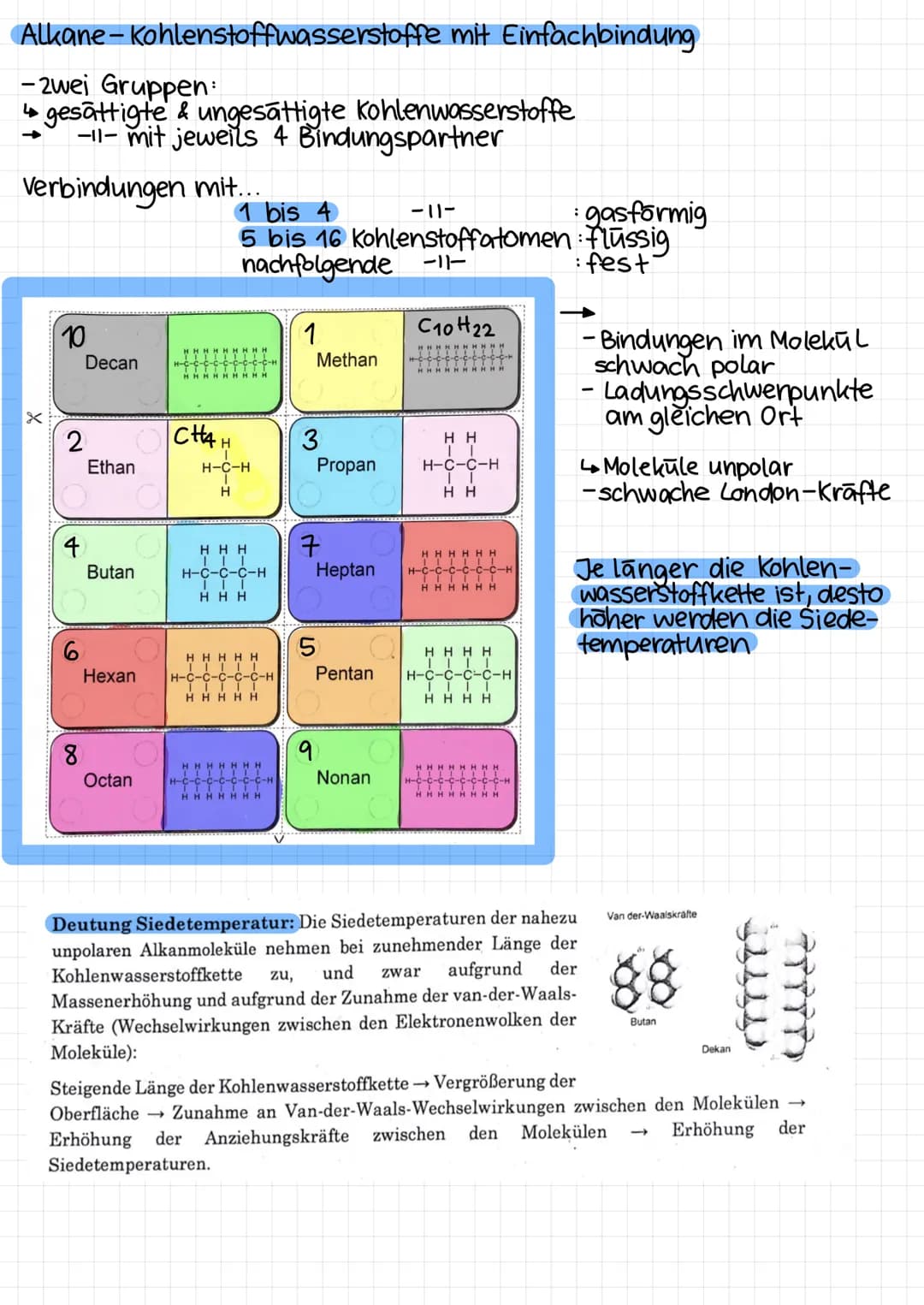 -Chemie.
lonenbindung
-Salze
-Metall & Nichtmetall
-geladene Teilche liegen vor→
-
Metall gibt Elektronen ab
positive lonen-kationen
- Nicht