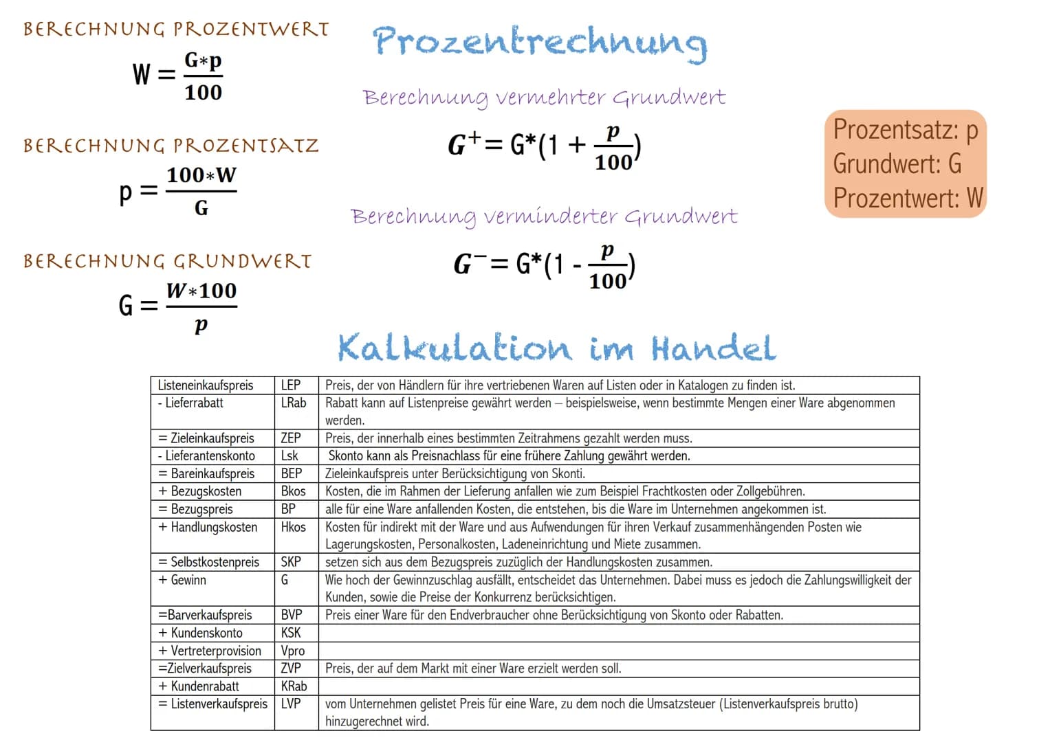 Listeneinkaufspreis LEP
Liefererrabatt
LRab
Zieleinkaufspreis ZEP
Liefererskonto
Lsk
Rückwärtskalkulation
Bareinkaufspreis ВЕР
Bkos
BP
Handl