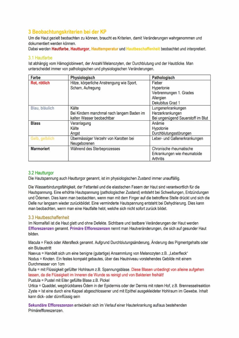 B.1
Schäfli Alisha Inhalt
1 Grundlagen
1.1 Bedeutung für den Menschen
1.2 Einflussfakoren
2 Anatomie/Physiologie der Haut.
2.1 Die Haut und 