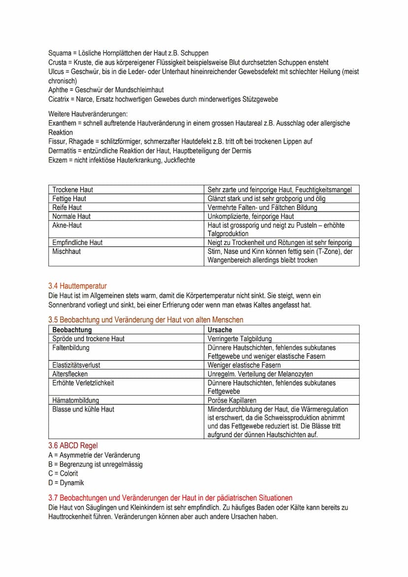 B.1
Schäfli Alisha Inhalt
1 Grundlagen
1.1 Bedeutung für den Menschen
1.2 Einflussfakoren
2 Anatomie/Physiologie der Haut.
2.1 Die Haut und 