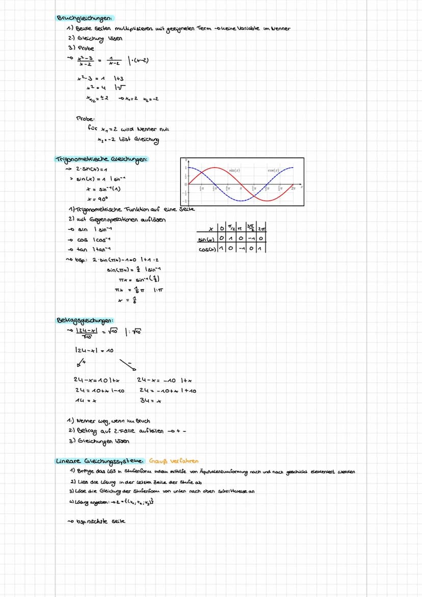 Gleichungen lösen
Grundtechniken:
Ausklammern:
> gleiches kann ausgeklammert werden.
>
bsp. +³-4x=0
x. (+²-4)=0
Gatz vom Nullprodukt.
> Funk