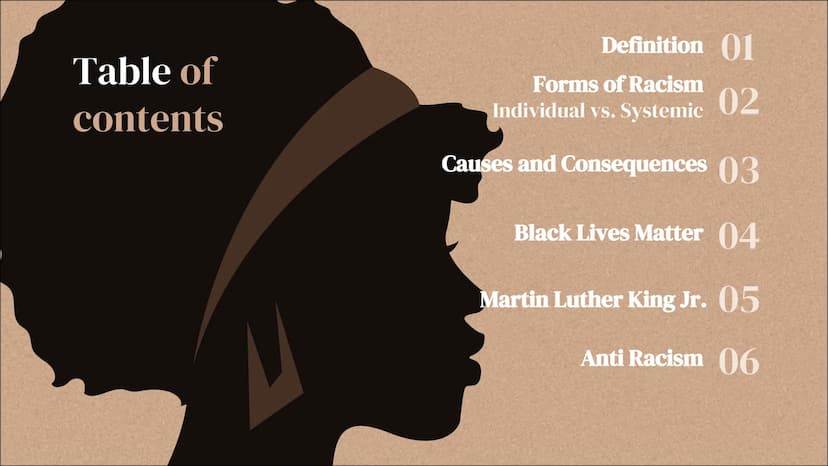 Racism
A presentation by Valerie Malchus
Racism must stop! Table of
contents
Definition 01
02
Forms of Racism
Individual vs. Systemic
Causes