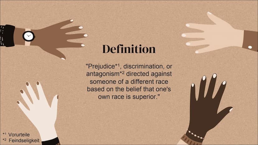 Racism
A presentation by Valerie Malchus
Racism must stop! Table of
contents
Definition 01
02
Forms of Racism
Individual vs. Systemic
Causes