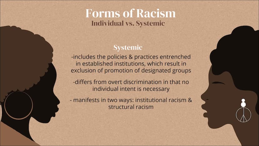 Racism
A presentation by Valerie Malchus
Racism must stop! Table of
contents
Definition 01
02
Forms of Racism
Individual vs. Systemic
Causes