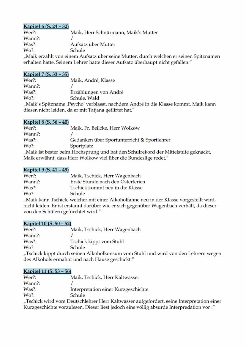 Kapitelzusammenfassungen
,,Tschick"
(Wolfgang Herrndorf)
Kapitel 1 (S. 7-11)
Wer?:
Wann?:
Was?:
Befragung, Maik verletzt
Wo?:
Autobahnpolize